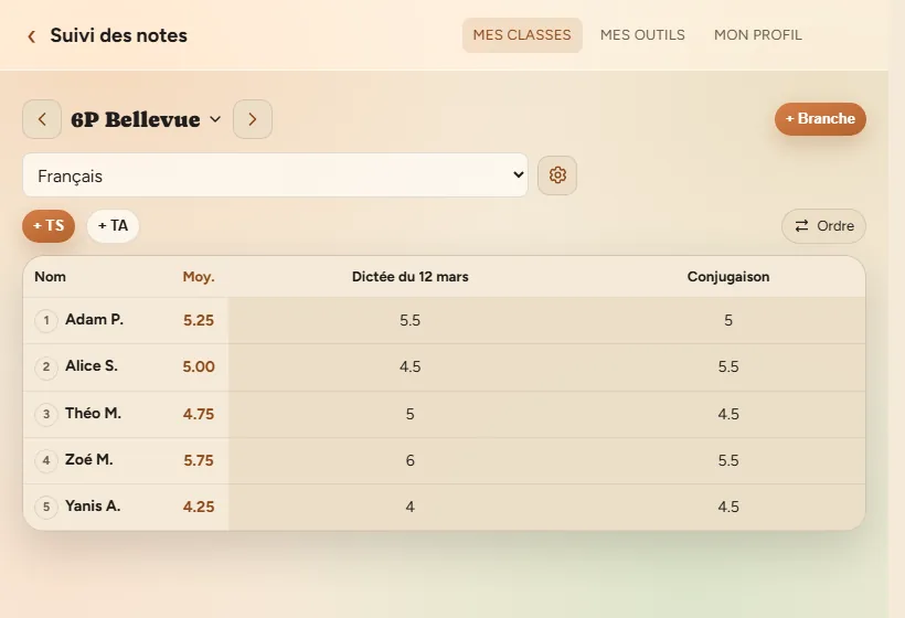 Suivi des notes d'une classe, par branche, avec les moyennes